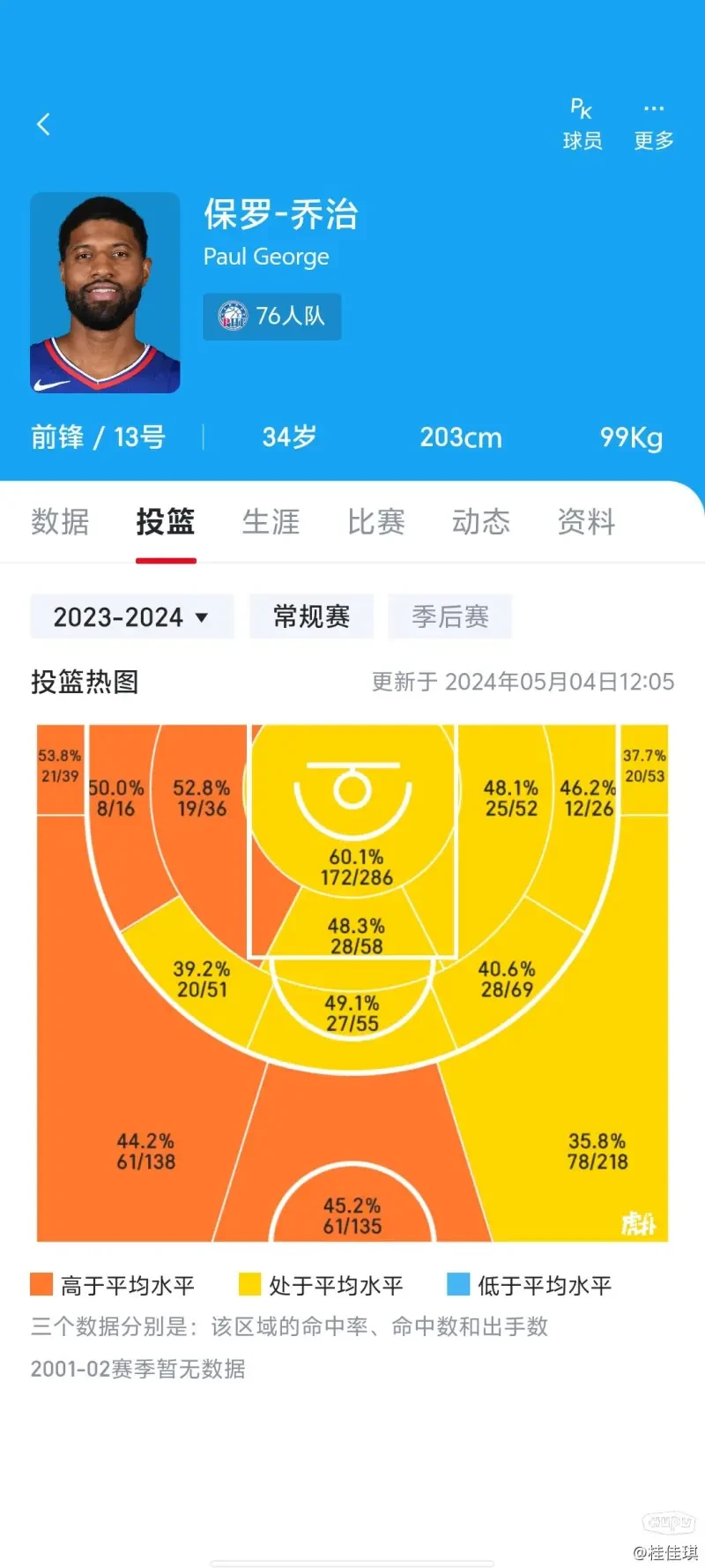 篮球小学生基本功训练教学反思怎么写_2