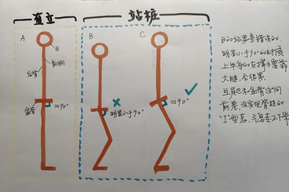 如何通过模拟比赛提高篮球进攻实战能力?_1